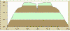 Profile_Castle.gif (6511 bytes)