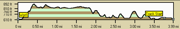 TripodProfile.gif (3641 bytes)